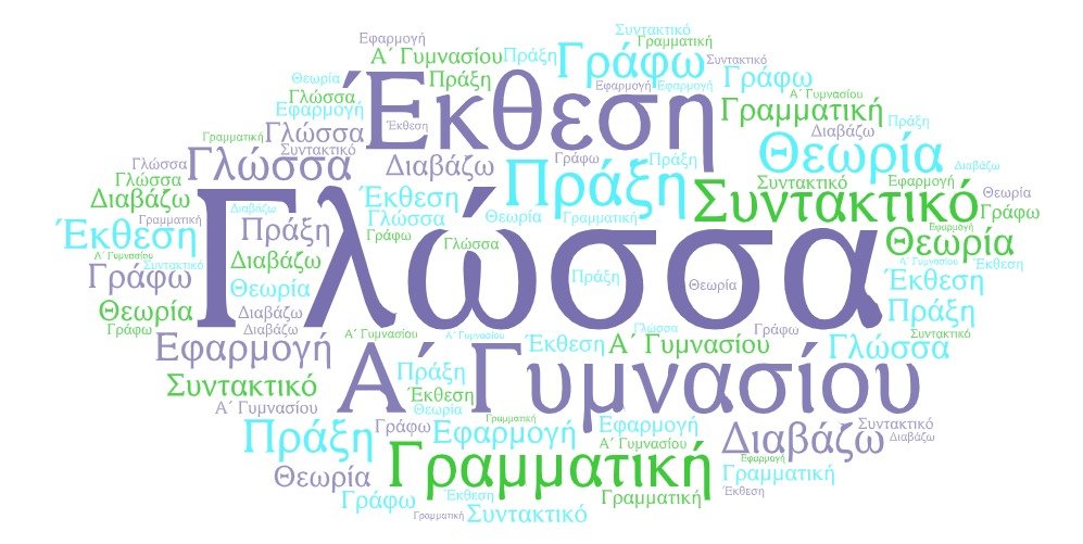 Επιλέχθηκε εικόνα